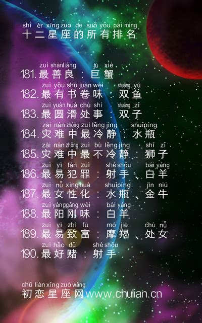 十二星座排行榜大全